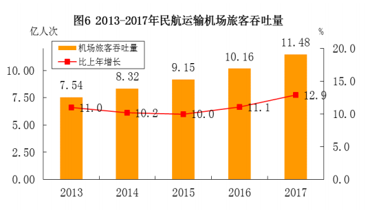 鏈哄満鍚炲悙閲忔暟鎹〃